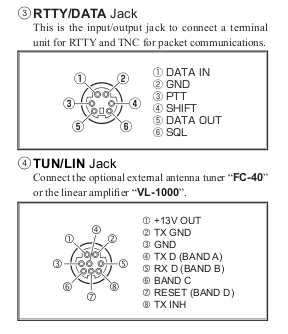 FT-991 jacks