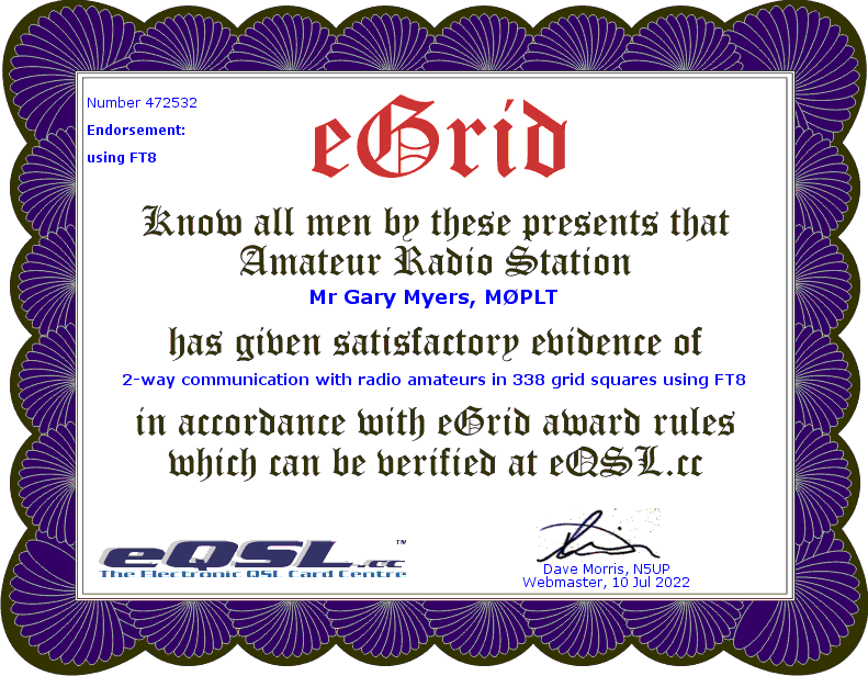 eGrid Certificate