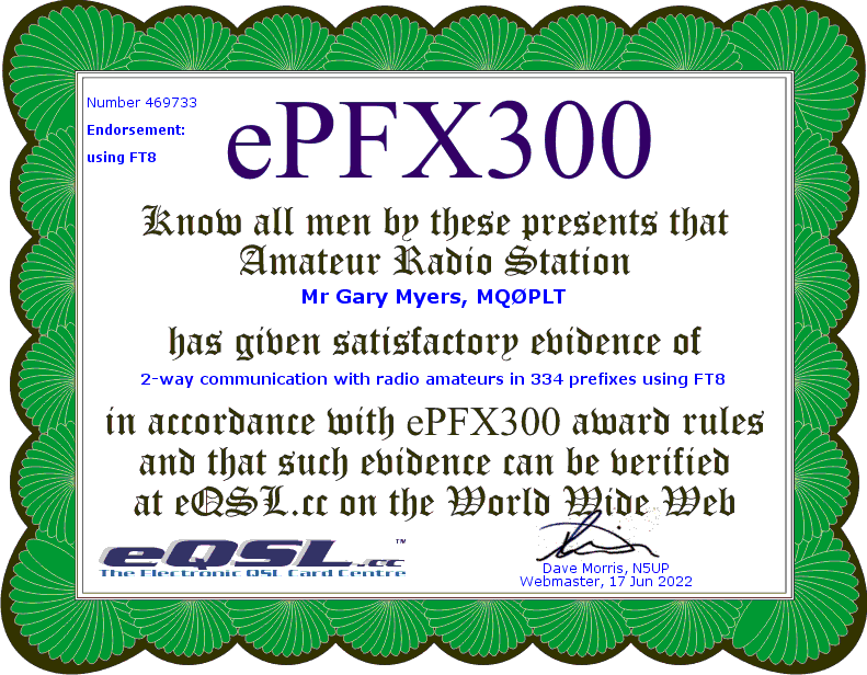 ePFX Certificate